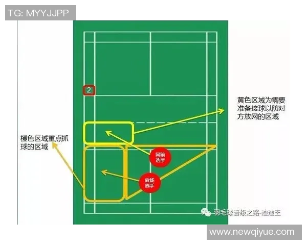 西安羽毛球队反击战术解析与实战应用探讨