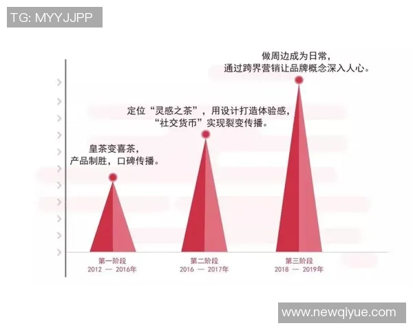 西安滑板队与北京滑板队赛后复盘分析团队配合与战术执行的关键因素