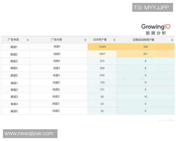 重庆街舞队战术表现深度解析与数据分析探讨